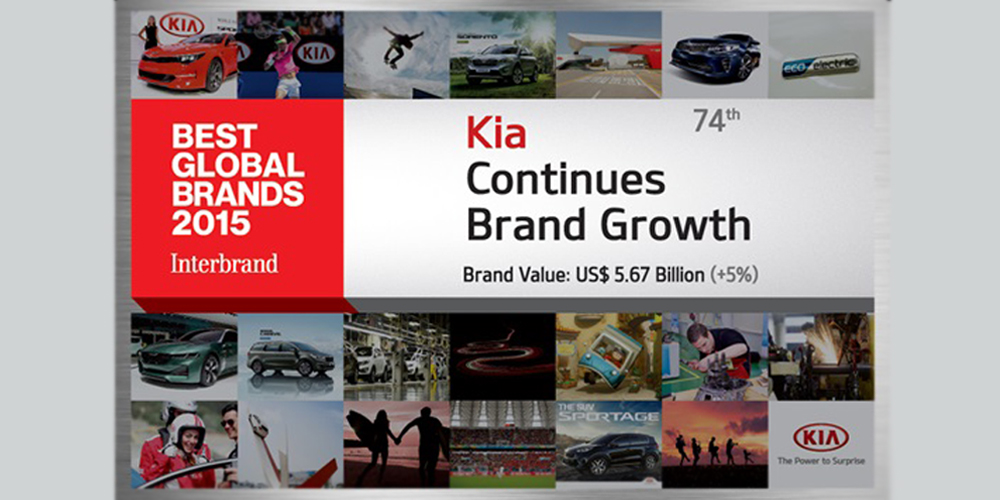 Kia Motors brand value continues to soar
